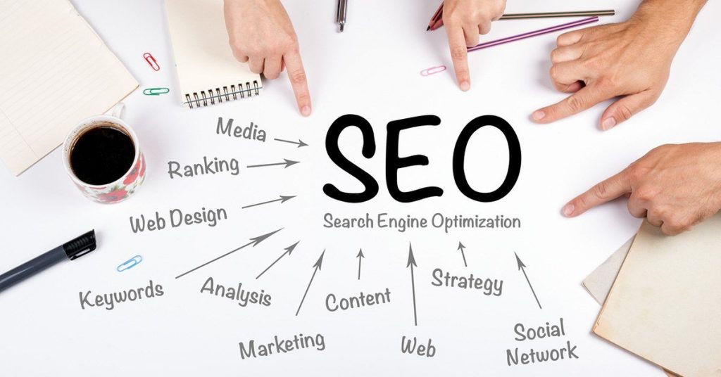 The most effective method to Find the Best Search Engine Optimization Company