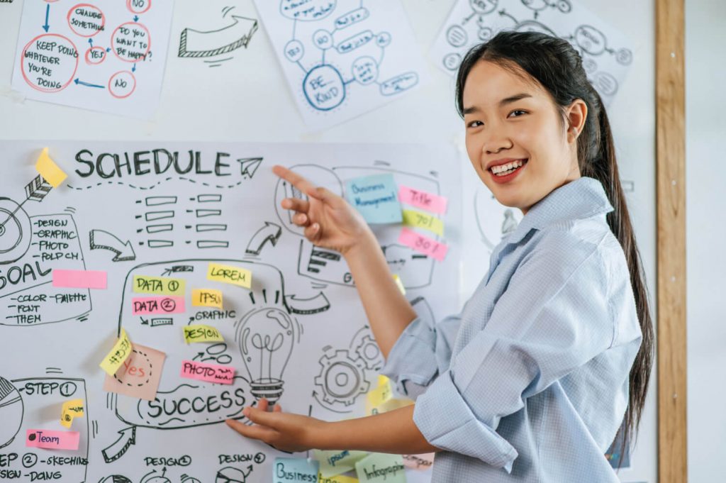 Key Factors Needed for The Successful Business